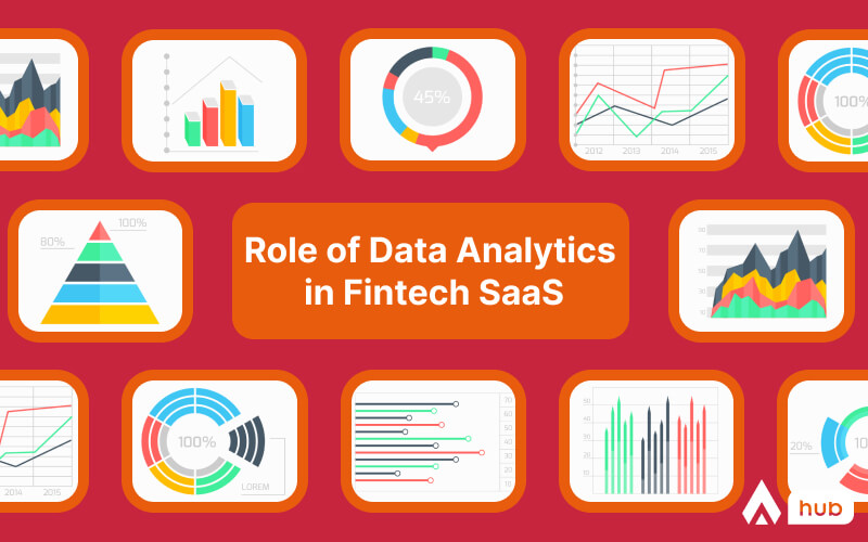 Role of Data Analytics in Fintech SaaS with various data charts ang graphs