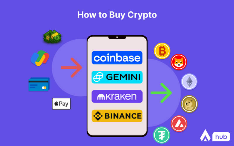 How to buy crypto using fiat currency