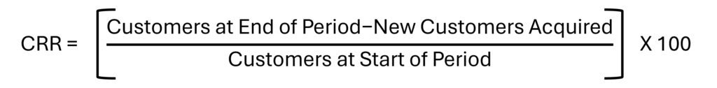 CRR Formula