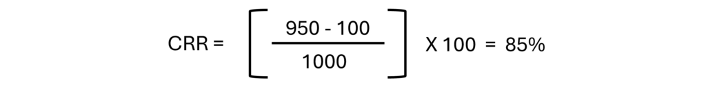 CRR Formula example