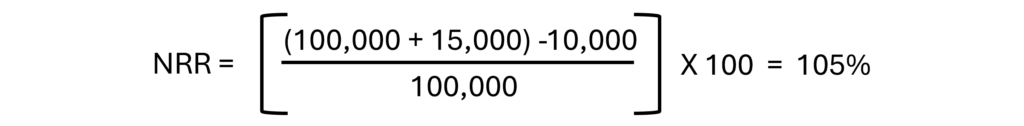 NRR Formula Example