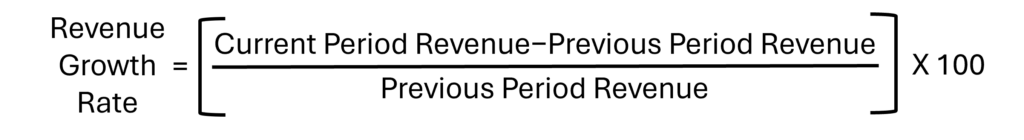 Revenue Growth Rate Formula