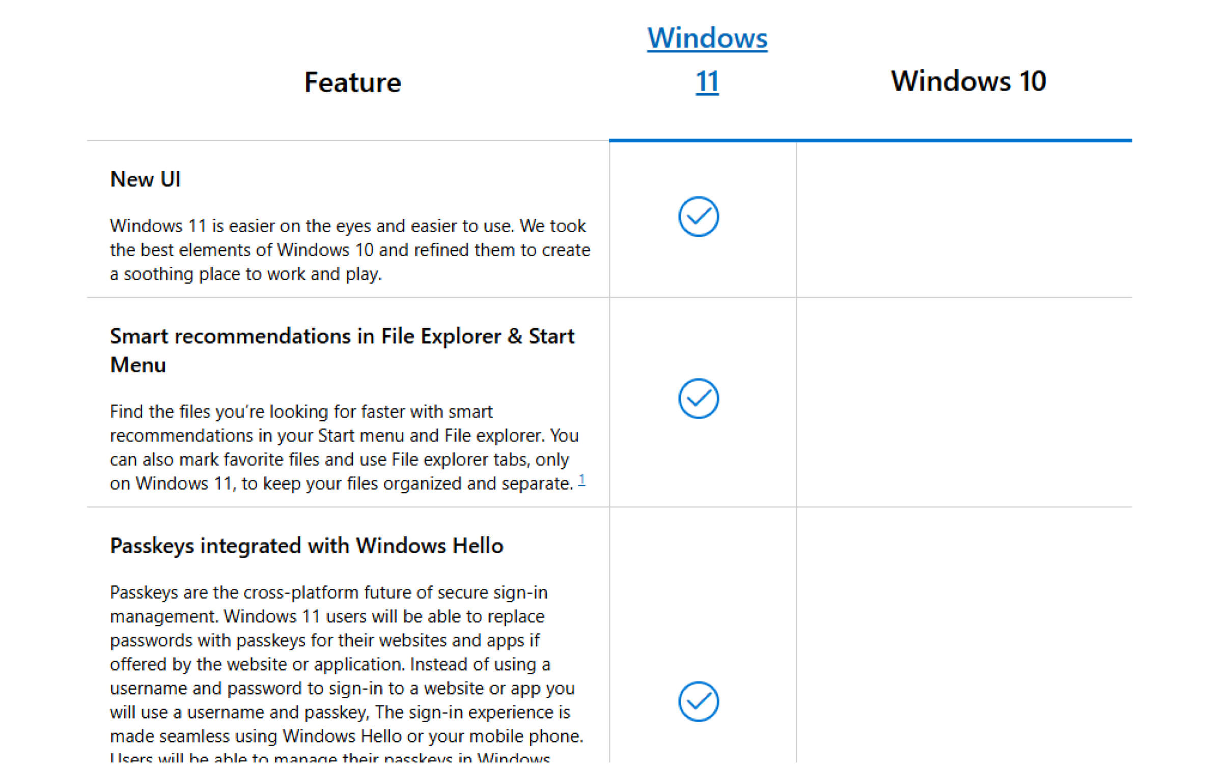 Microsoft’s Professional Tone