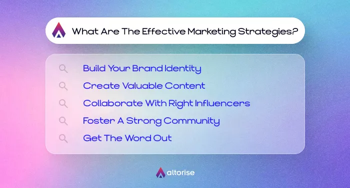 effective marketing strategies