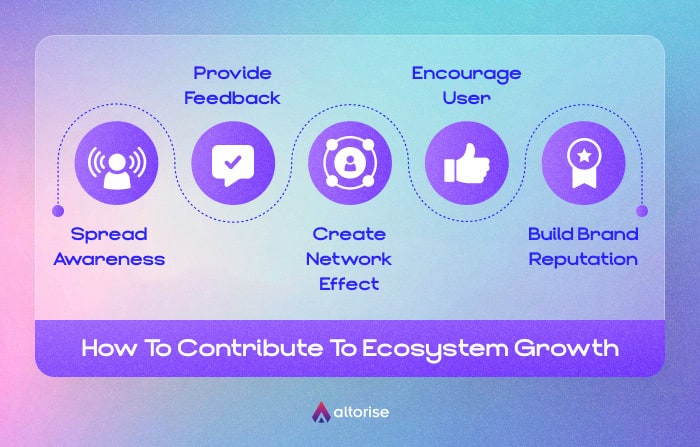 Blockchain Ecosystem Growth Strategies For Crypto Projects