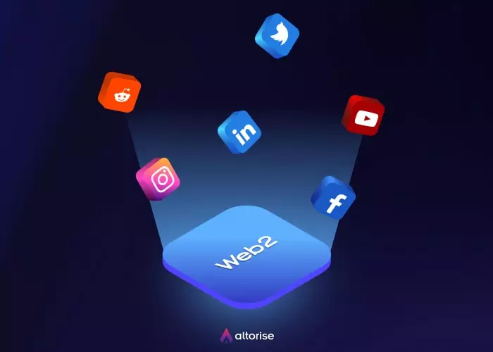 Web2 social Media Platforms