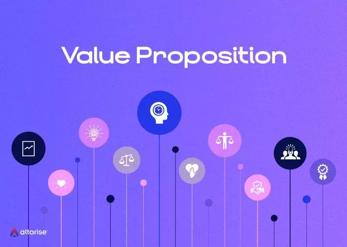 Employer Value Proposition