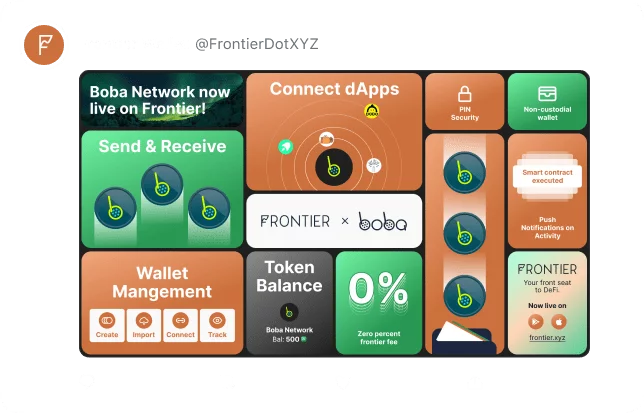 Blockchain Integration of Wallet