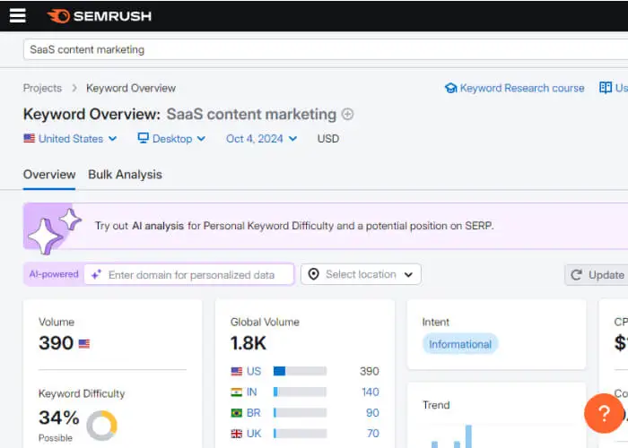 SEMrush UI